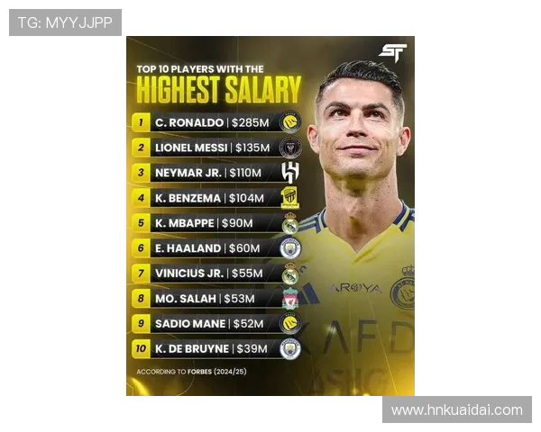 2025年全球足球十大球星身价排行榜揭晓，梅西C罗仍占据前列